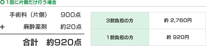 1回に片側だけ行う場合